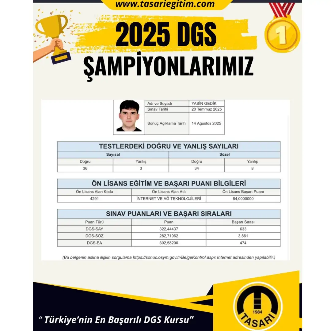 2025 DGS Şampiyonu 126